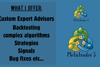 create professional metatrader 4 and 5  with expert advisor