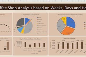provide expert ms excel and power bi data solutions