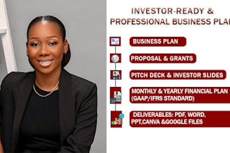 develop winning investor ready business plans, grant proposals, sba, pitch decks