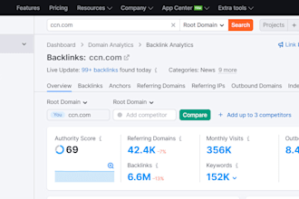 increase semrush authority score, boost your domain authority to 30 guaranteed