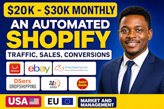 promote and manage shopify store, shopify marketing to boost shopify store sales
