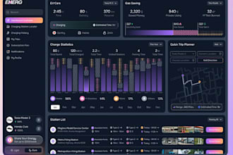 custom software developer crm erp pos mlm database management inventory system