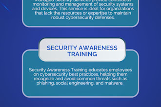 deliver cybersecurity training sessions for your employees