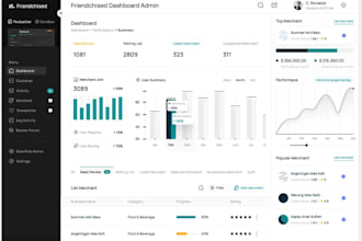 build web app, desktop app, software developer, crm, erp, mlm, wms, pos, lms, hr