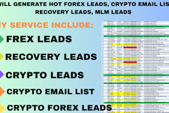generate HQ leads, forex leads, crypto forex leads, crypto email list, mlm leads