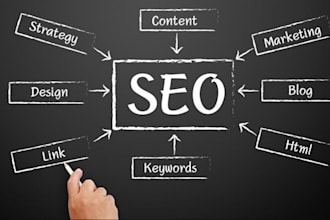 boost your online course success with expert management and marketing