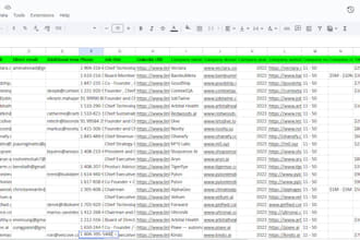 find email address, email list building, linkedin lead generation