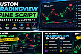 create custom tradingview pine script indicators