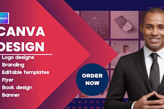 canva design edit canva ebook design canva flipbook template canva ads creative