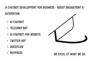 build custom ai chatbots for web and telegram