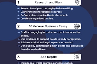 write on philosophy,essay business, psychology, ethics, finance and sociology