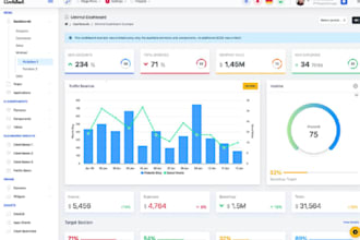 web app pos inventory system crm web scraping automation erp software developer