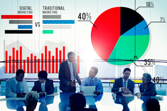 do market opportunity and gap analysis
