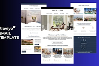 design klaviyo email flows , klaviyo email templates