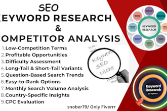 do advanced SEO keyword research and competitor analysis