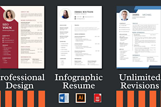 make professional CV, infographic resume, cover letter design on canva