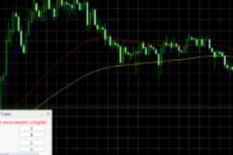 build and convert any trading strategy to metatrder ninjatrader ctrader
