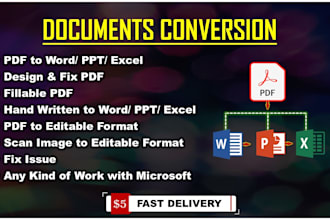convert PDF to word, format ms word and powerpoint documents