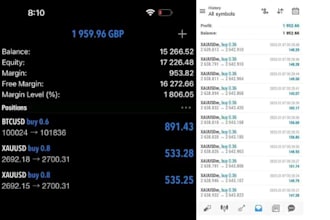 profitable forex ea, forex ea bot, forex bot, forex robot, trading bot