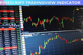 code your trading strategy in mql4, mql5, or pine script