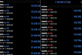 build forex trading bot, forex trading bot, forex trading bot