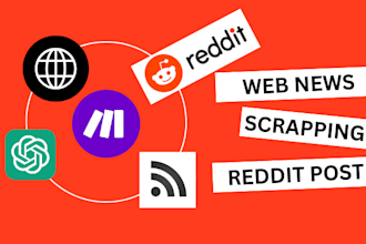 setup news scraping automation with make com automation, web scraping,