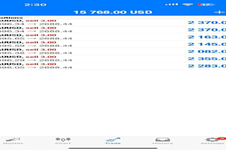 develop  arbitrage trading bot, crypto trading bot, htf bot