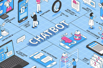 develop whatsapp ai calling bot,virtual assistant bot, many chat automation bot