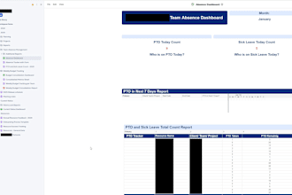 provide expert project management with agile principles