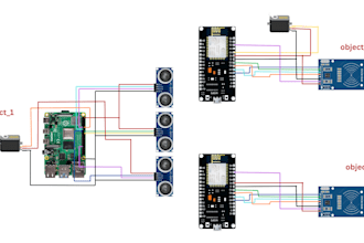 develop iot projects using esp32, stm32, raspberry pi,