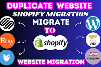 migrate shopify to woocommerce shiftshop visualsoft godaddy to shopify migration
