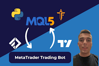 develop mt4 mt5 indicators and automated expert advisor ea