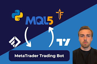 develop mt4 mt5 indicators and automated expert advisor ea