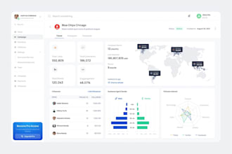 develop clone software, web app, crm, ai web app, saas app, web programm