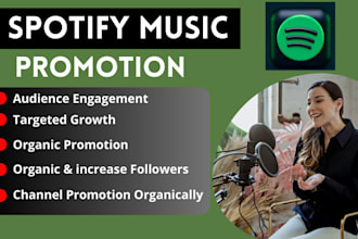 do spotify podcast promotion podcast marketing to USA streamer to gain downloads