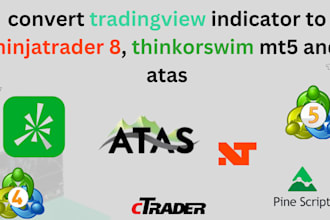 convert tradingview indicator to nt 7, 8 thinkorswim mt5 and atas