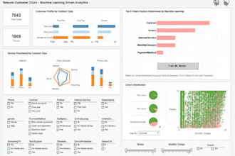 do ai sales agent, llm, computer vision, nlp dip, ml python tasks for csv excel