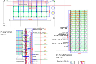 do scaffolding formwork designs