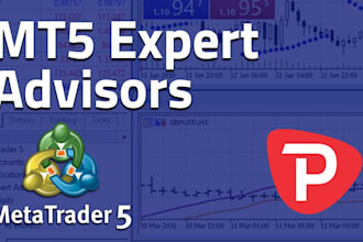 code your metatrader mt4 mt5 expert advisor