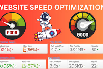 super fast wordpress speed optimization