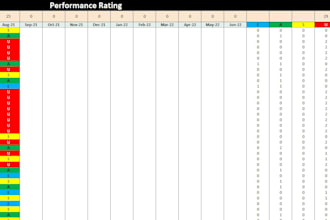 create customized excel dashboard
