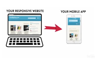 convert your website into a mobile app ios or android