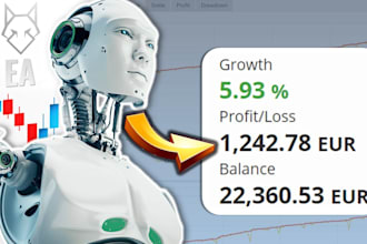 mmt trading bot, webhook bot, crypto gunbot, mmt trader bot, dextool mmt bot,