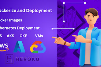 dockerize and deploy your application on AWS, azure, or gcp