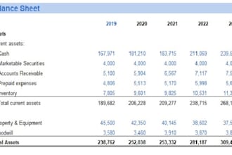 make balance sheet financial position statement by excel