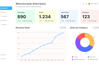 built ai chatbot, ai saas app or ai website using chatgpt