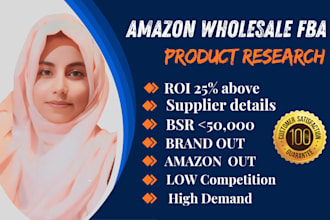 find profitable amazon wholesale fba product research