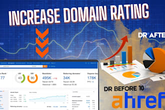 boost ahrefs domain rating DR up to 80 fast to supercharge your SEO strategy