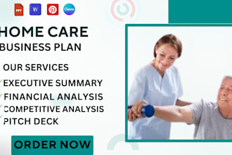develop 2025 investor ready homecare  business plan for home care startups