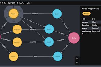 do neo4j graph database models and cypher queries tasks with python integration